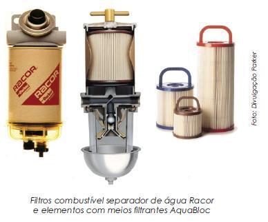 A importância do filtro separador de água e óleo diesel