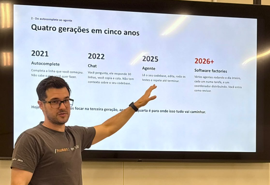 Conexão global