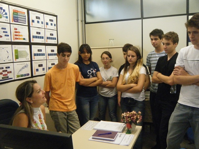 INCTECh recebe visita do Curso Técnico em Informática do IFSC