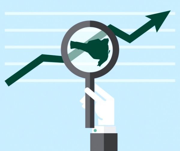 Questões econômicas