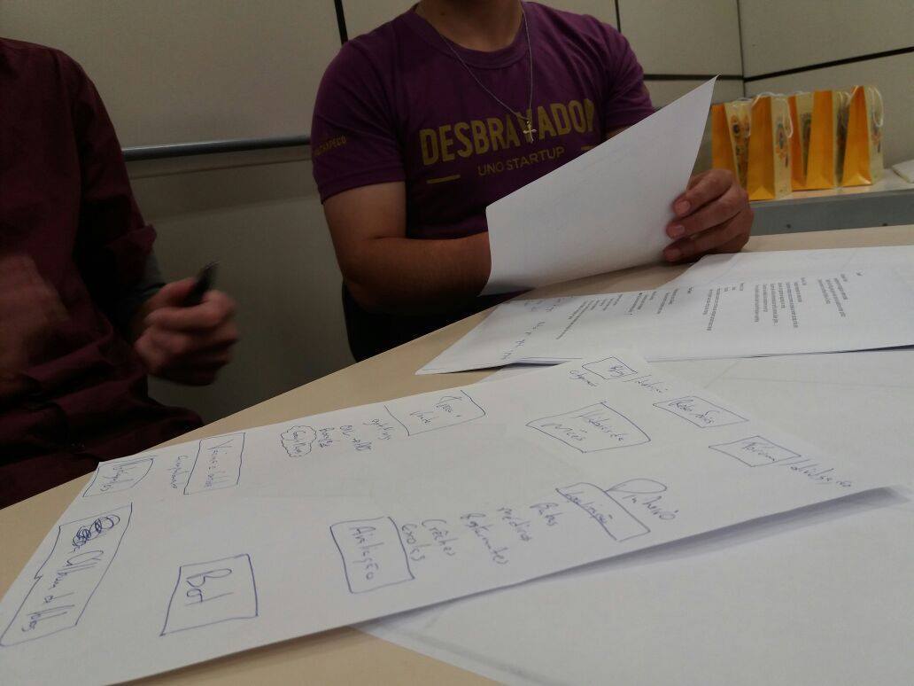 Modelo de negócios 000